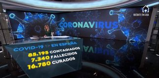 Los medios y la cuarentena